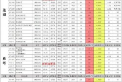 第5人格国美最新爆料,神秘角色揭秘，游戏剧情再掀波澜！