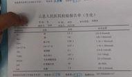 死水最新爆料消息今天新增病例,今日新增病例数再创新高