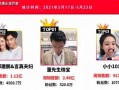 网红自我爆料视频大全,视频大全背后的真实故事