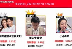 网红自我爆料视频大全,视频大全背后的真实故事