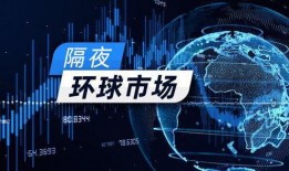 最新经济爆料,揭秘最新产业变革与市场趋势